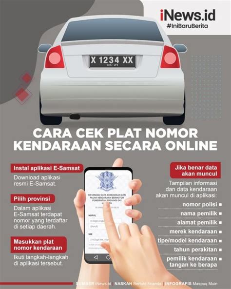 5 Cara Cek Pajak Motor dari Plat Nomor: Gak Ribet, Langsung Tau! 5 Cara Cek Pajak Motor dari Plat Nomor: Gak Ribet, Langsung Tau!