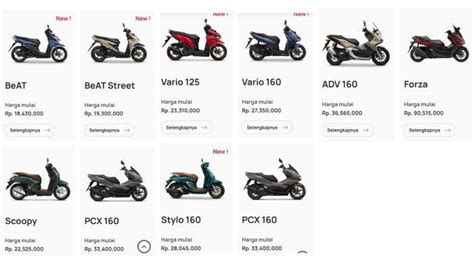 5 Daftar Harga Geger Honda Motor Listrik: Hemat Listrik, Dompet Tetap Aman! 5 Daftar Harga Geger Honda Motor Listrik: Hemat Listrik, Dompet Tetap Aman!