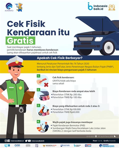 5 Langkah Cek Fisik Kendaraan Bermotor Online: Dijamin Anti Ribet!