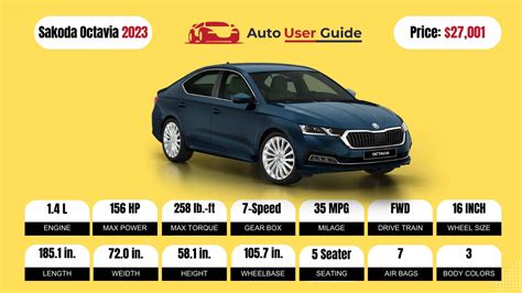 7 Alasan Harga Mobil Skoda Octavia Mulai Dari Rp 400 Juta Bisa Menjadi Pilihan Tepat untuk Anda! 7 Alasan Harga Mobil Skoda Octavia Mulai Dari Rp 400 Juta Bisa Menjadi Pilihan Tepat untuk Anda!