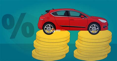 7 Biaya Progresif Mobil yang Bikin Dompet Menjerit (dan Solusinya!)