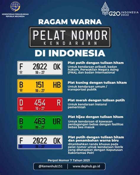 7 Cara Bayar TNKB Motor Tanpa Ribet, Nomor 5 Bikin Ketagihan! 7 Cara Bayar TNKB Motor Tanpa Ribet, Nomor 5 Bikin Ketagihan!
