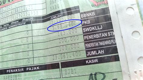 7 Cara Menghitung Pajak Kendaraan Mobil dengan Tepat dan Hemat hingga 50% 7 Cara Menghitung Pajak Kendaraan Mobil dengan Tepat dan Hemat hingga 50%