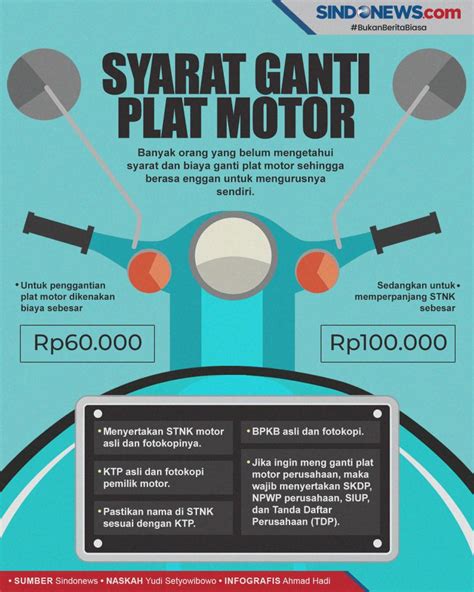 7 Langkah Anti Ribet Ganti Plat Motor Luar Daerah, Langsung Jadi!