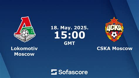 Derbi Moskow Membara: Lokomotiv vs CSKA Imbang Dramatis!