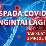 COVID Mengintai Lagi: Waspada!
